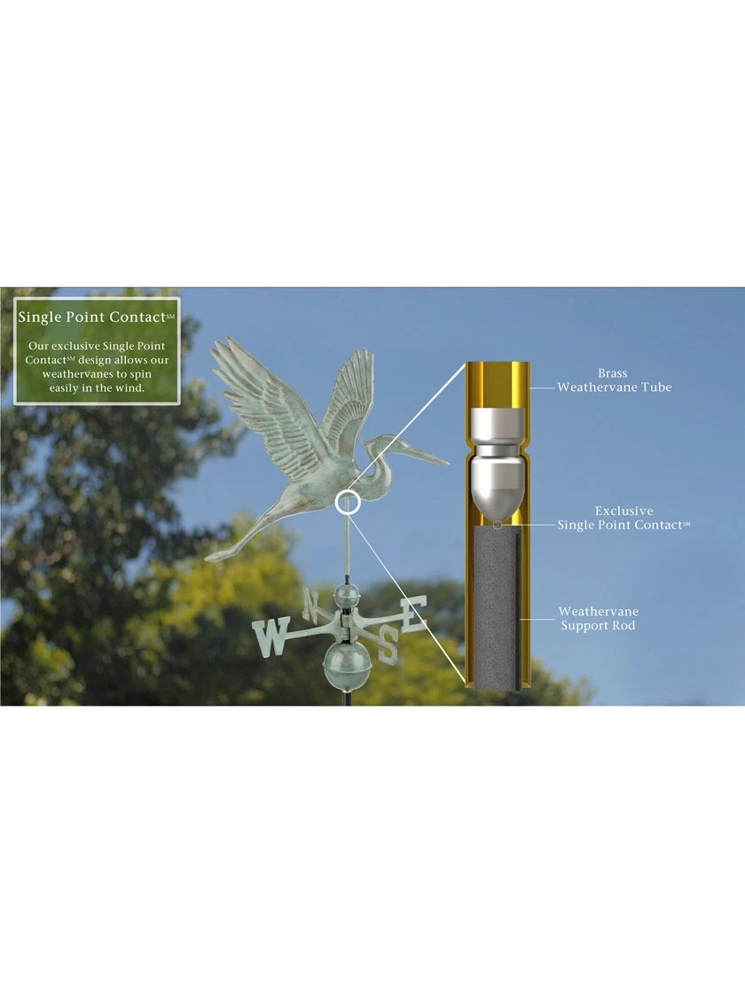 Graceful Blue Heron Copper Weathervane 5 Graceful Blue Heron Copper Weathervane - Image 5