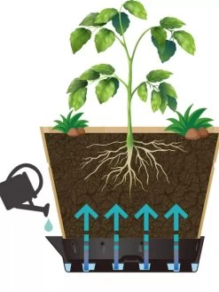 VegTrug® Build-a-Barrel Wooden Planter With Self-Watering Reservoir Tray, 18" -Green Haven Shop 8610253 05V tif