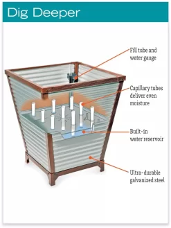 Galvanized Self-Watering Planters -Green Haven Shop hiw 8592177 jpg